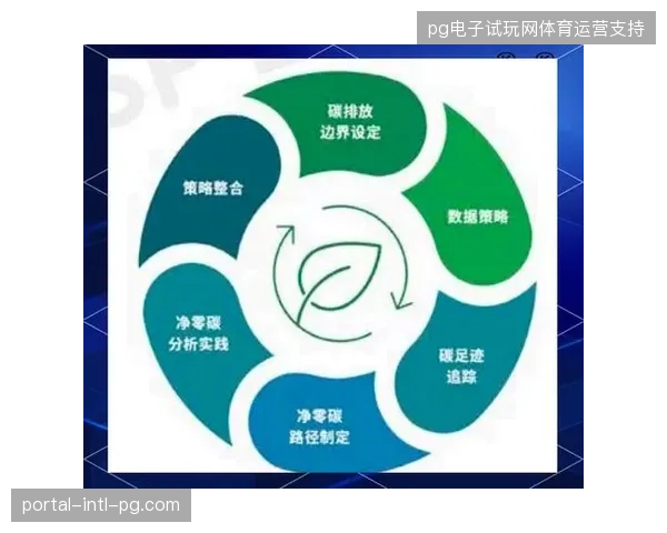 内容运营转型刻不容缓,数据中台在2027年将重写赛事版权交易规则 内容运营转型刻不容缓,数据中台在2027年将重写赛事版权交易规则